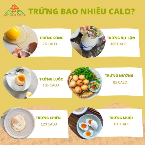 Trứng luộc, trứng chiên, trứng nướng có bao nhiêu calo?