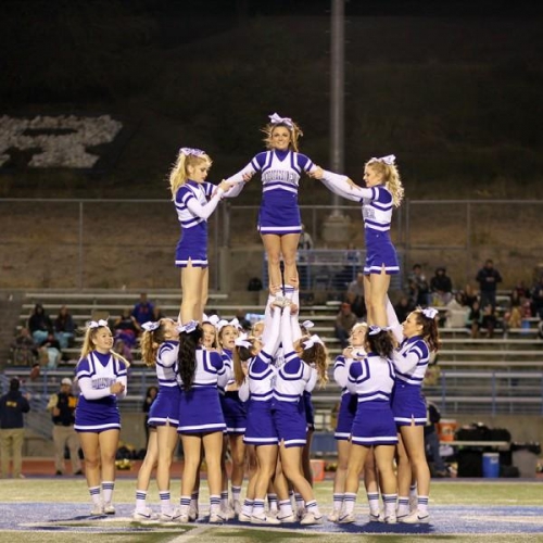 Tổng quan về môn thể thao nhảy Cheerleading