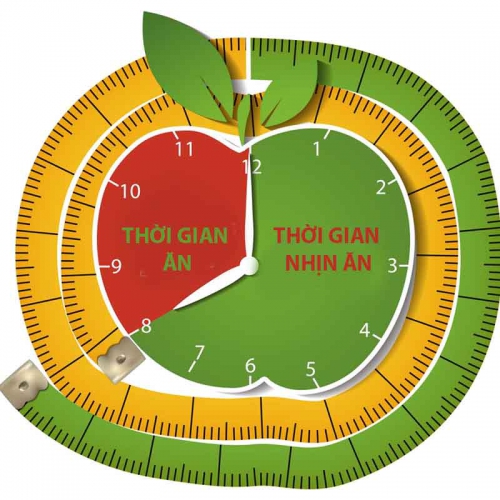 Nhịn ăn gián đoạn có tăng chiều cao không? Tại sao?
