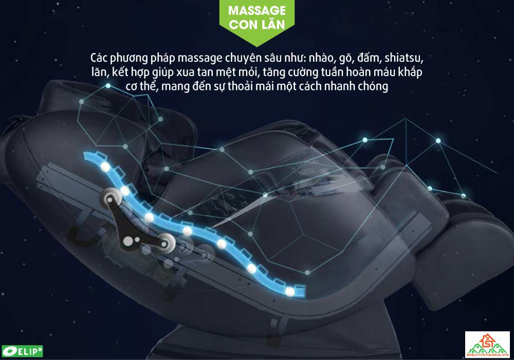 ghế massage toàn thân loại nào tốt